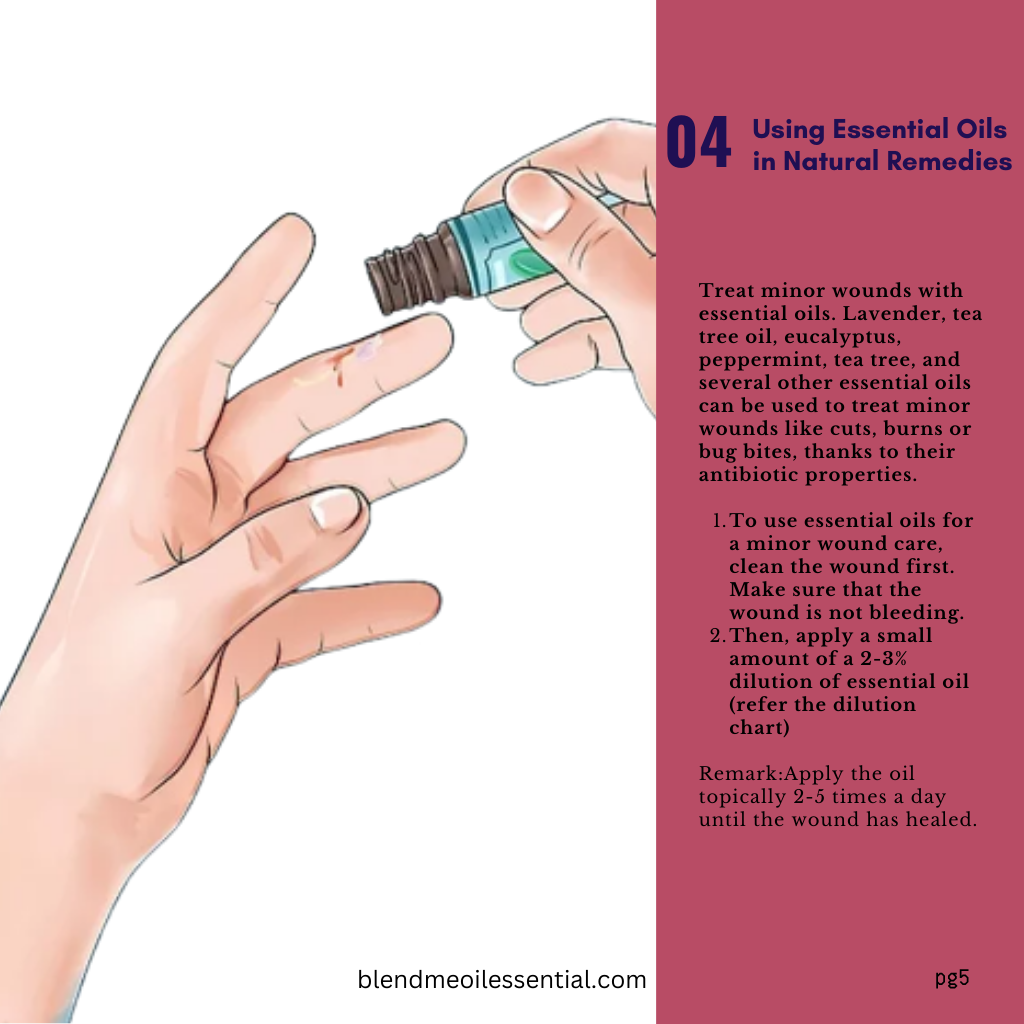 True Lavender Oil 10ml 法国薰衣草油