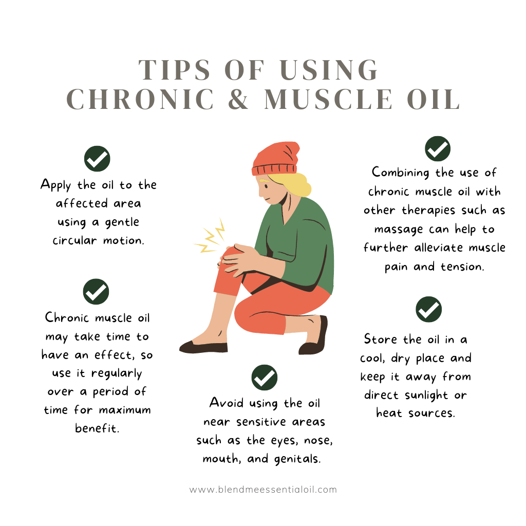 Soothing Pain Relief Essential Oil 10ml (Pre-Diluted) 舒缓疼痛复方油