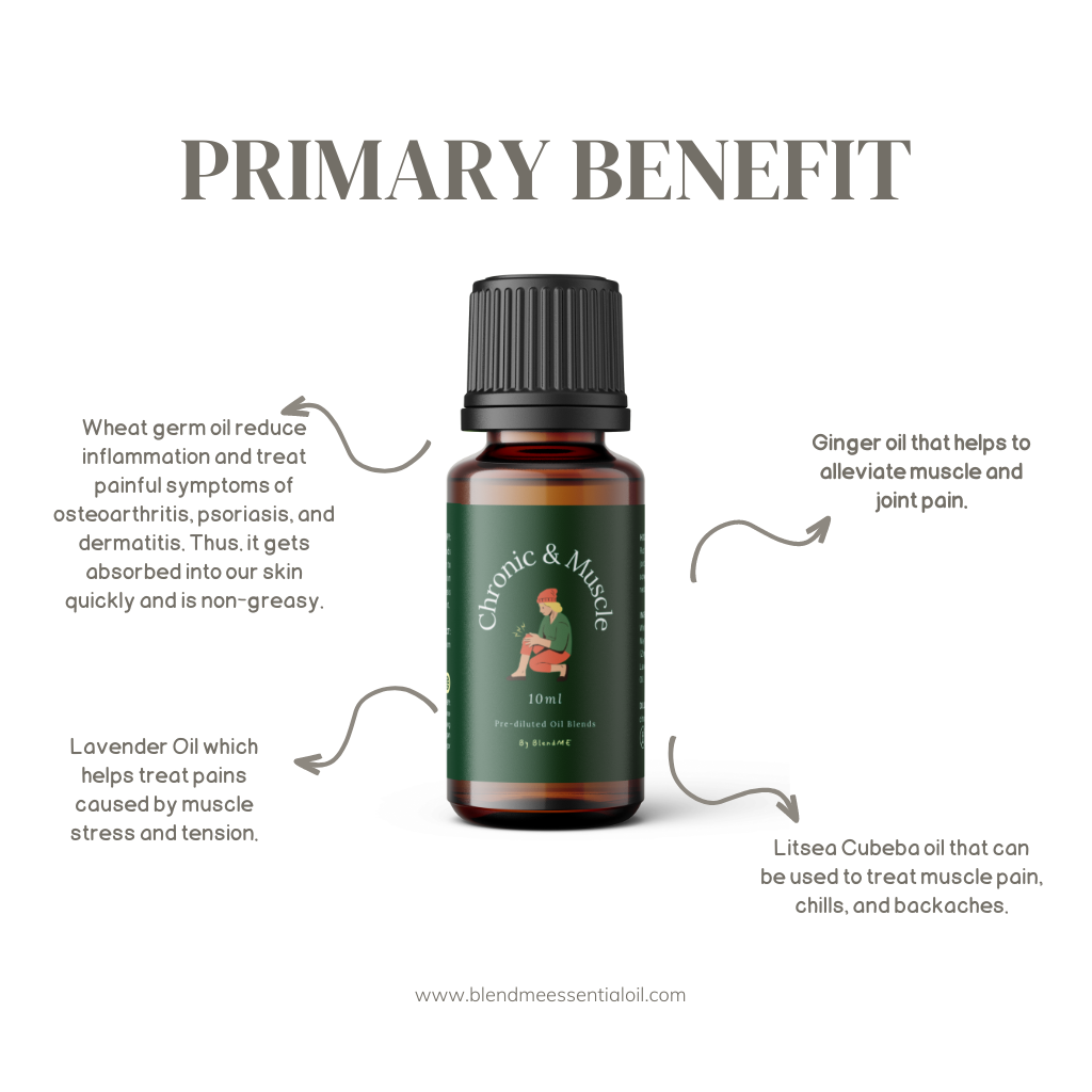 Soothing Pain Relief Essential Oil 10ml (Pre-Diluted) 舒缓疼痛复方油