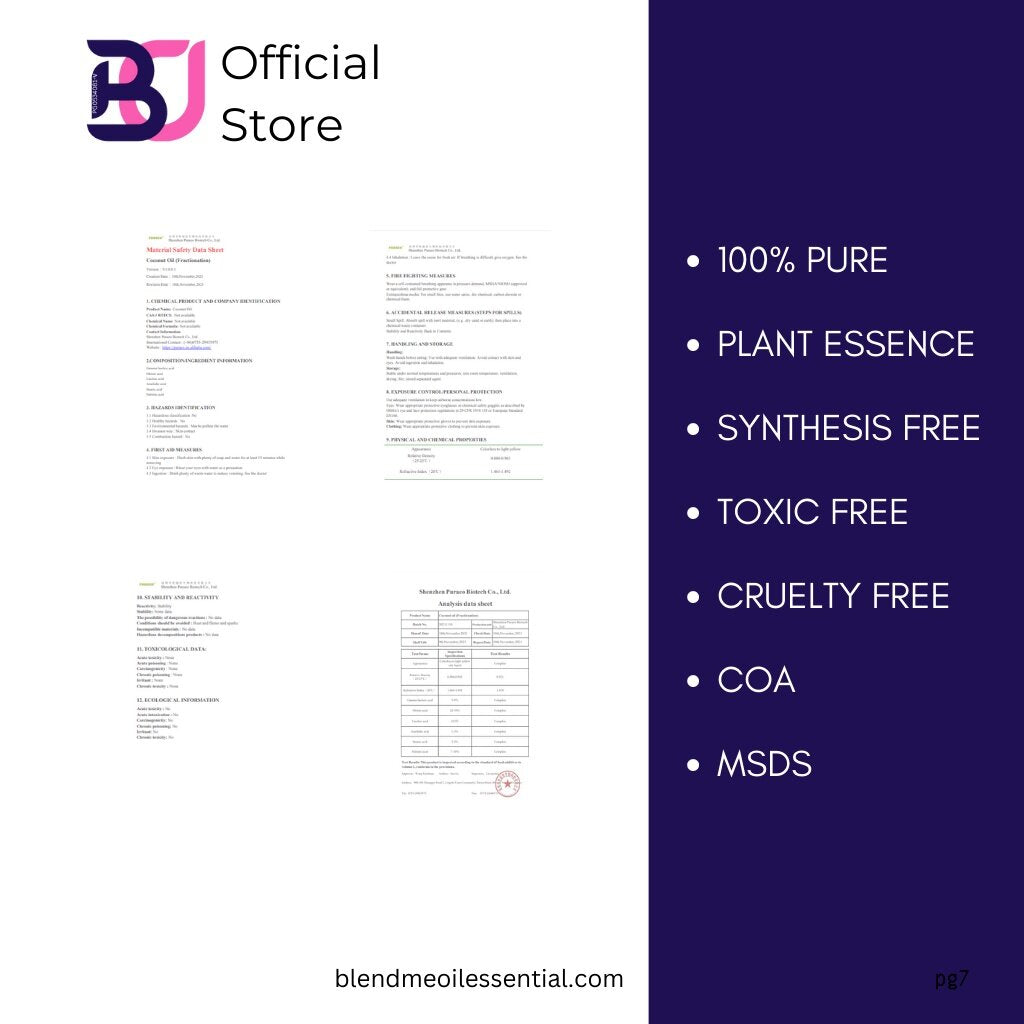 Fractionated Coconut Oil 250ml