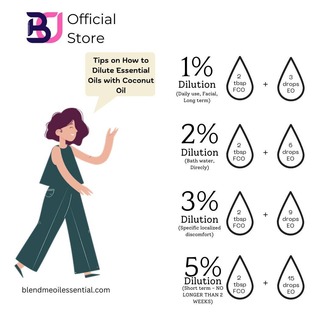 Eucalyptus Essential Oil 10ml 蓝胶尤加利精油