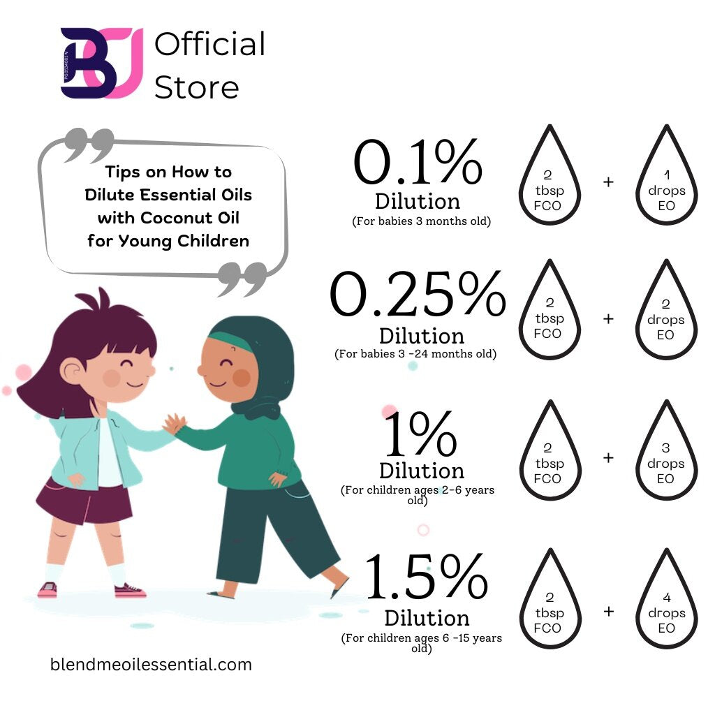 Bergamot Essential Oil 10ml 佛手柑精油