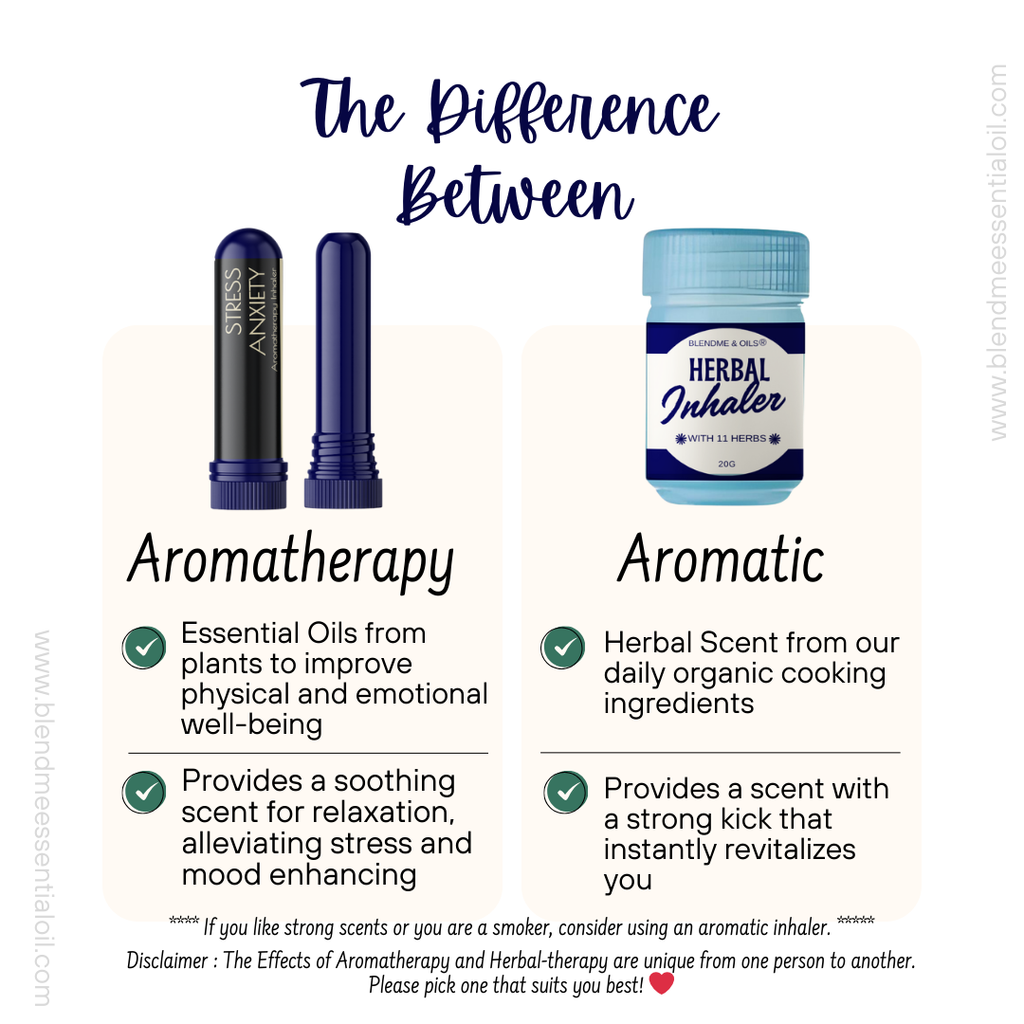 Stress Anxiety Relief Aromatherapy Inhaler