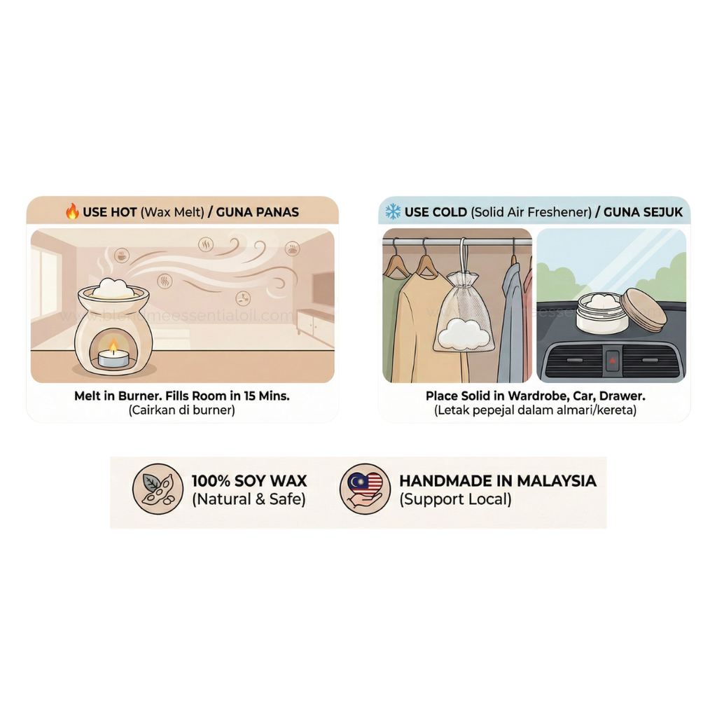 2-in-1 Soy Wax Melts & Solid Air Freshener (Room, Wardrobe & Car)