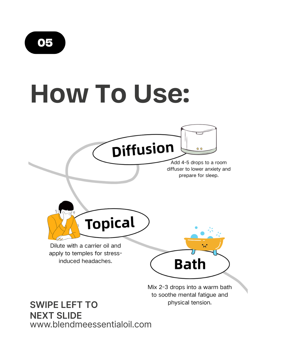 Catmint/Catnip Essential Oil 5ml  猫薄荷精油