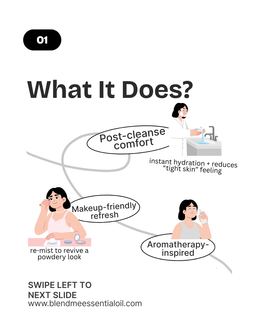 Rose Glow Hydrating Mist (Face & Body)