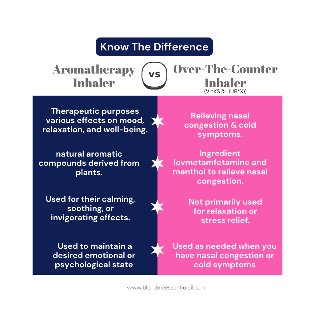 Stress & Anxiety Relief Aromatherapy Inhaler