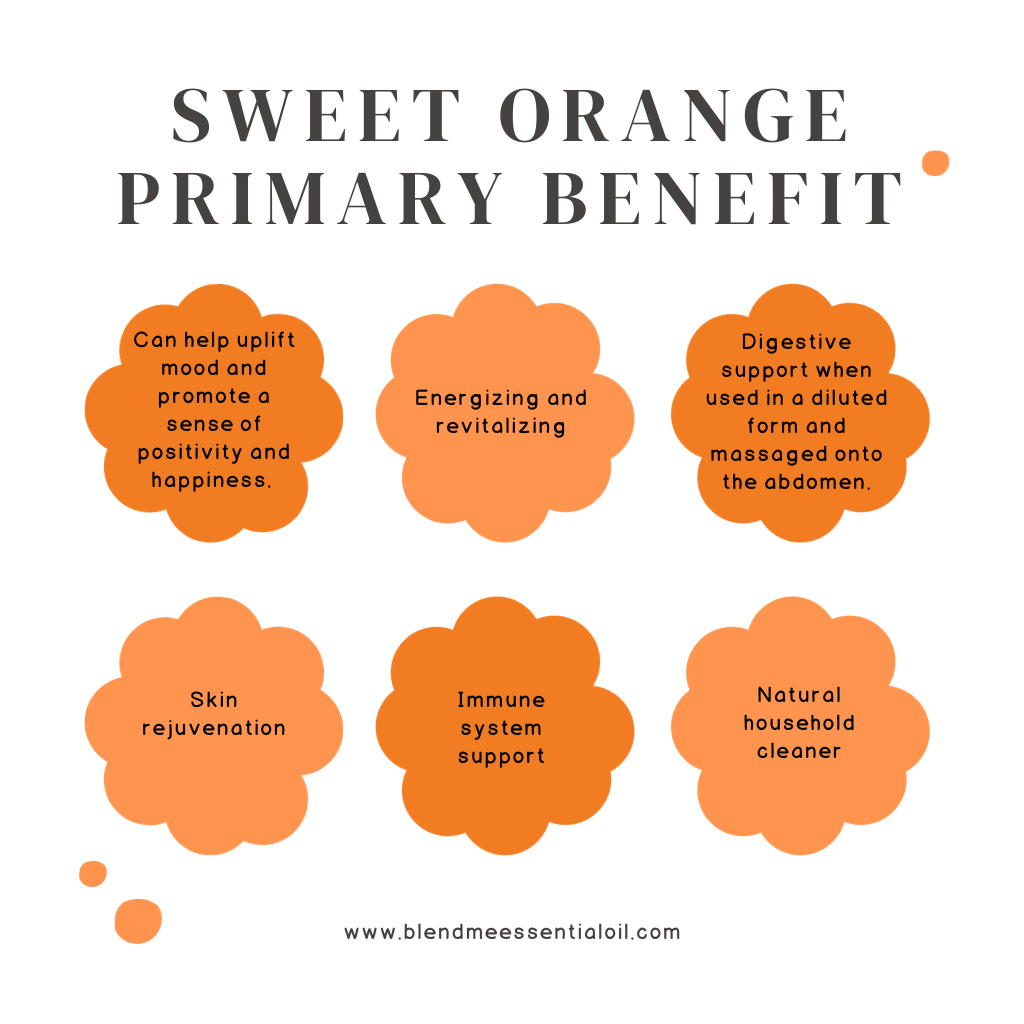 Sweet Orange Essential Oil 10ml 甜橙精油